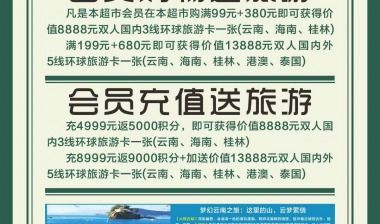 中亞國旅大型促銷活動策劃 攜手樂返達(dá)人超市實現(xiàn)利潤雙增長的經(jīng)典案例解析