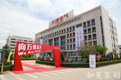 大型活動策劃方案的關(guān)鍵要素與實施路徑